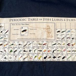Columbia Fish periodic table T-Shirt